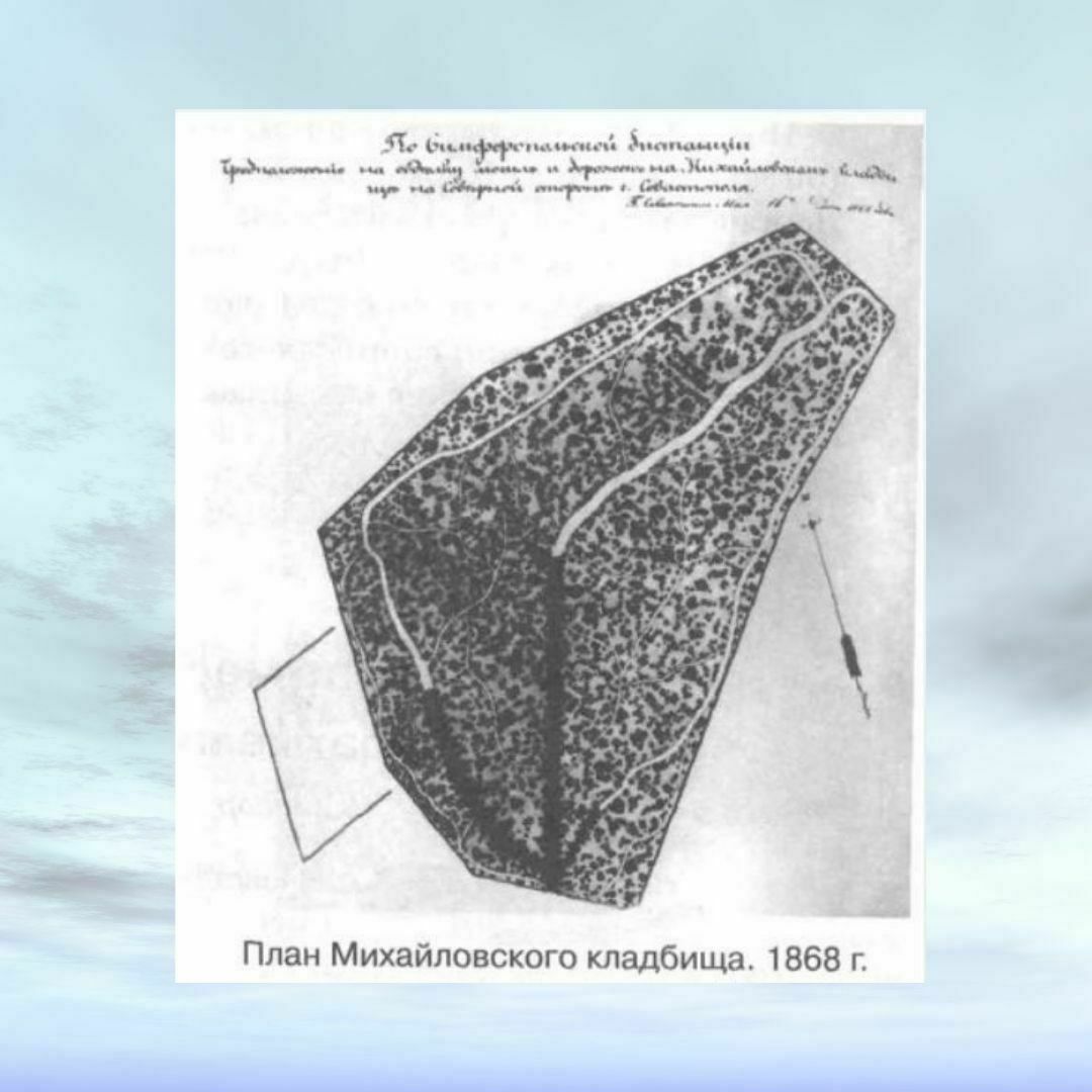 План михайловского кладбища